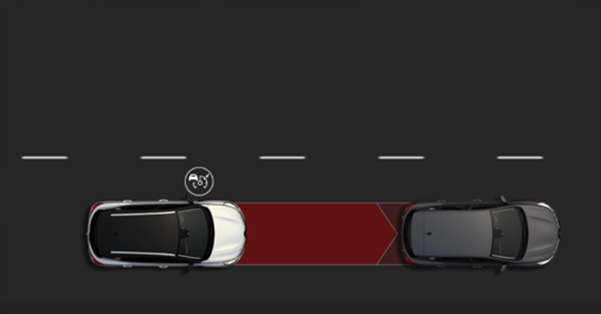 sécurité hyundai i20